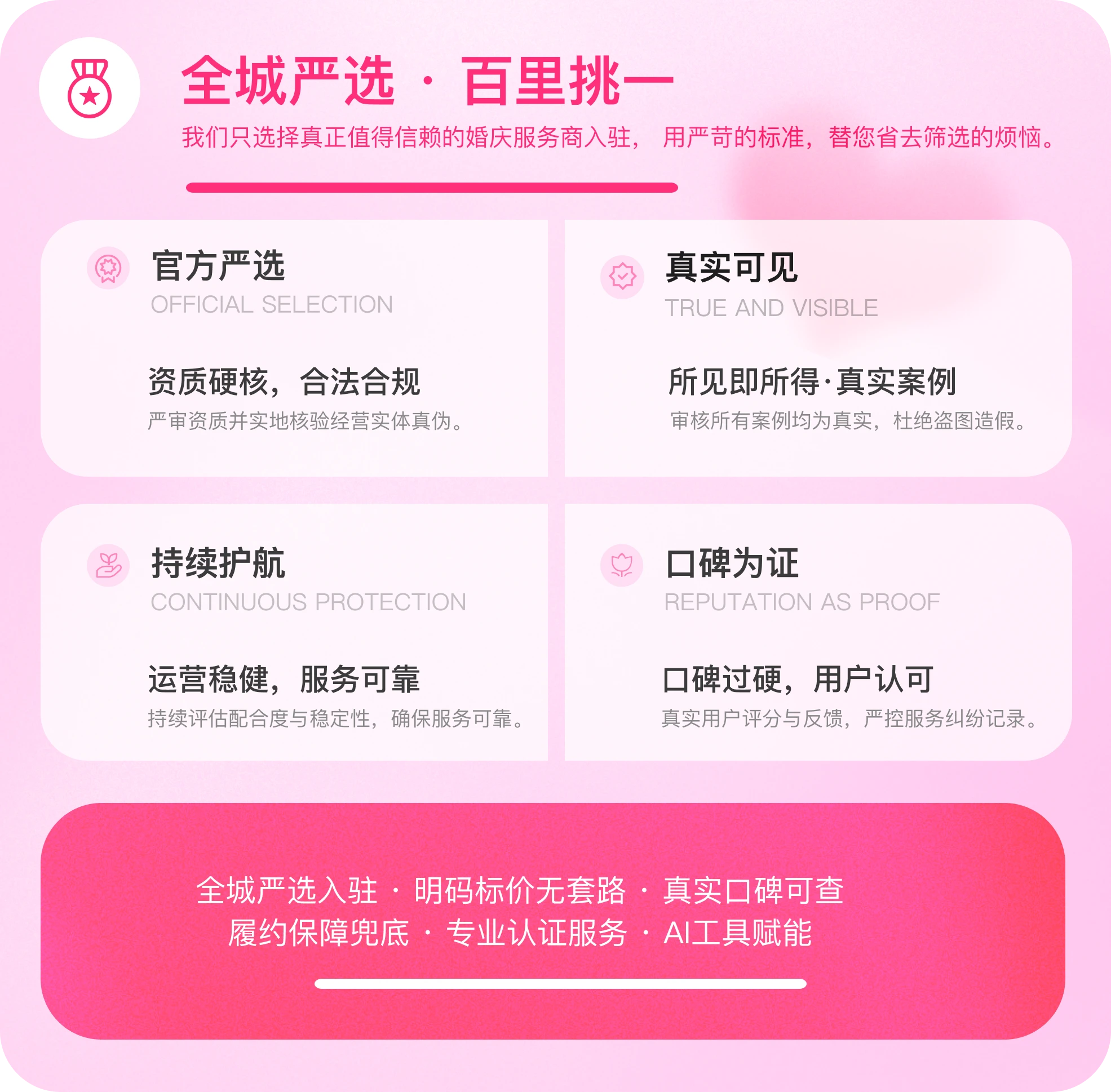 服务保障展示图二